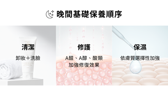 基礎保養順序 ？保養新手必看！