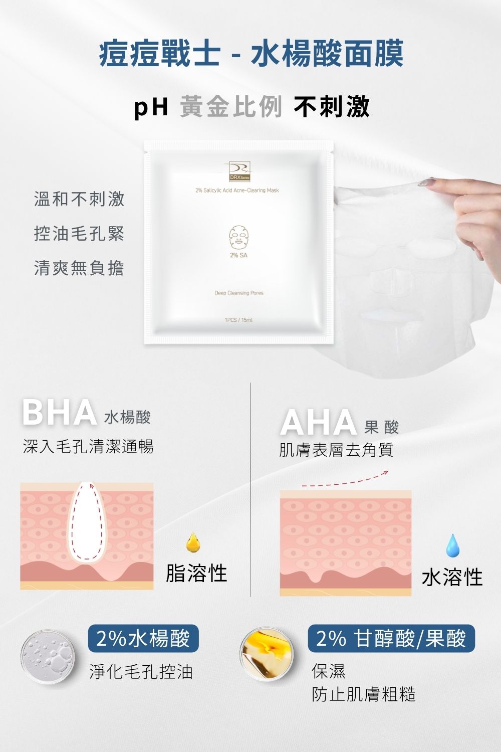 DRX達特仕的莊醫師嚴選活動專區系列-ALL IN 明星養膚組，完美執行抗老保養金字塔