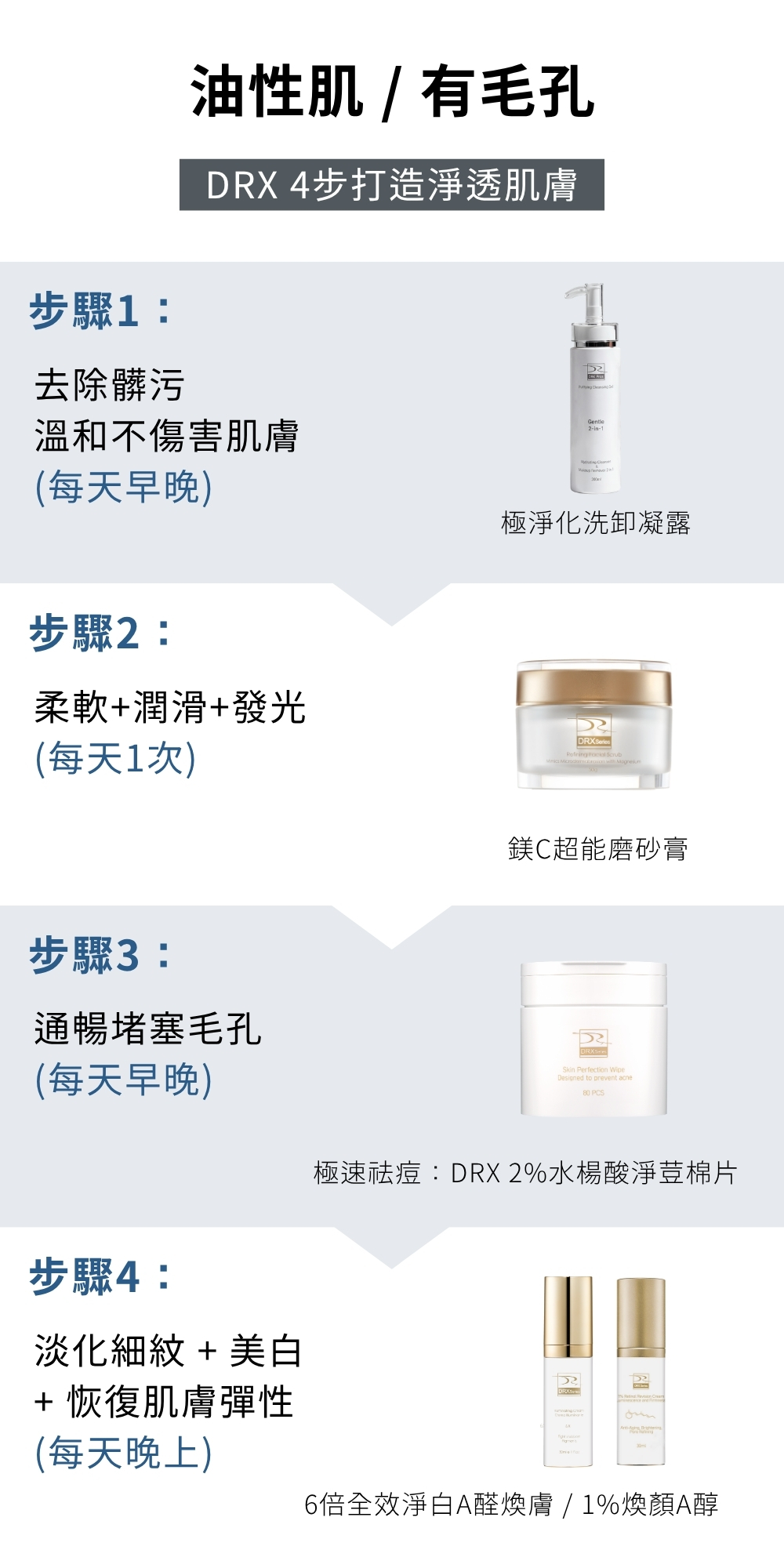 DRX達特仕的極淨化洗卸凝露是臉部清潔專用的洗面乳,適合所有膚質使用的醫美等級洗面乳,洗卸合一,雷射術後可使用,幫您卸除彩妝髒污!要買洗面乳就到DRX達特仕! DRX達特仕的極淨化洗卸凝露是臉部清潔專用的洗面乳,適合所有膚質使用的醫美等級洗面乳,洗卸合一,雷射術後可使用,幫您卸除彩妝髒污!要買洗面乳就到DRX達特仕!