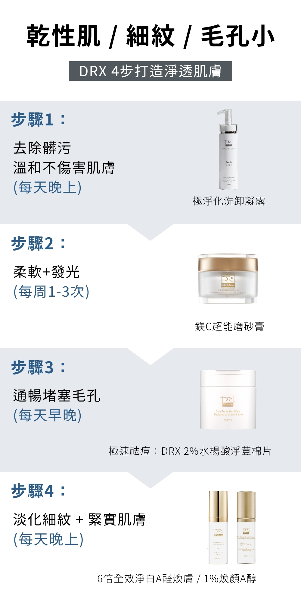 DRX達特仕的極淨化洗卸凝露是臉部清潔專用的洗面乳,適合所有膚質使用的醫美等級洗面乳,洗卸合一,雷射術後可使用,幫您卸除彩妝髒污!要買洗面乳就到DRX達特仕! DRX達特仕的極淨化洗卸凝露是臉部清潔專用的洗面乳,適合所有膚質使用的醫美等級洗面乳,洗卸合一,雷射術後可使用,幫您卸除彩妝髒污!要買洗面乳就到DRX達特仕!