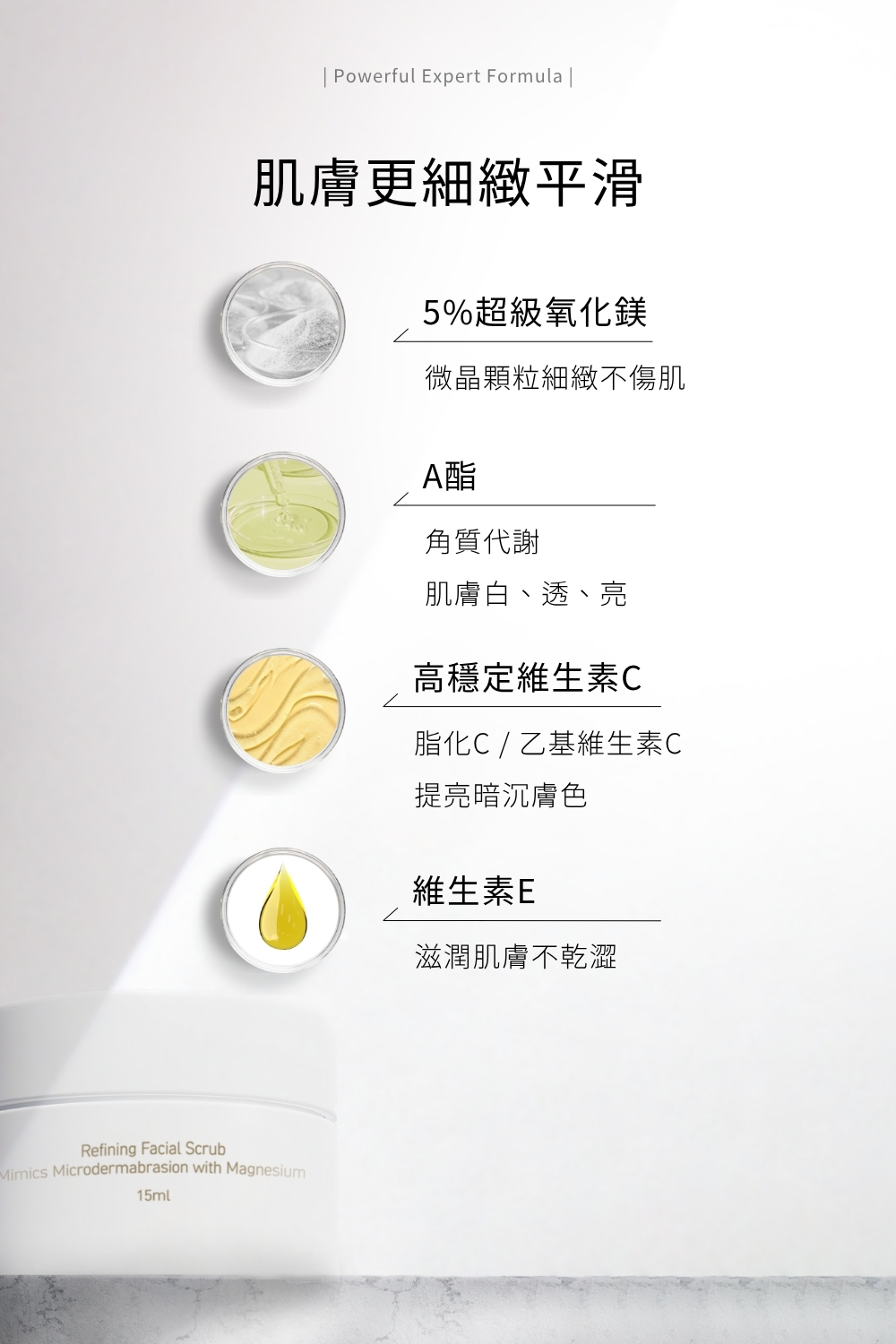 DRX達特仕的莊醫師聯名專區-經典6倍不敗神話,適合容易出油、有小顆粒困擾的你 DRX達特仕的莊醫師聯名專區-經典6倍不敗神話,適合容易出油、有小顆粒困擾的你