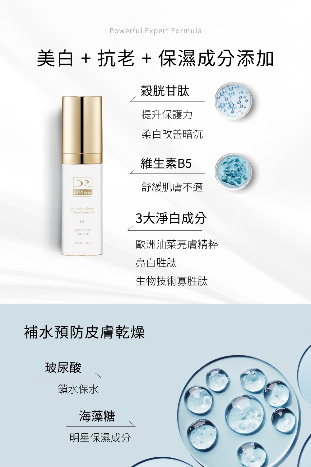 DRX達特仕的莊醫師聯名專區-經典6倍不敗神話,適合容易出油、有小顆粒困擾的你 DRX達特仕的莊醫師聯名專區-經典6倍不敗神話,適合容易出油、有小顆粒困擾的你