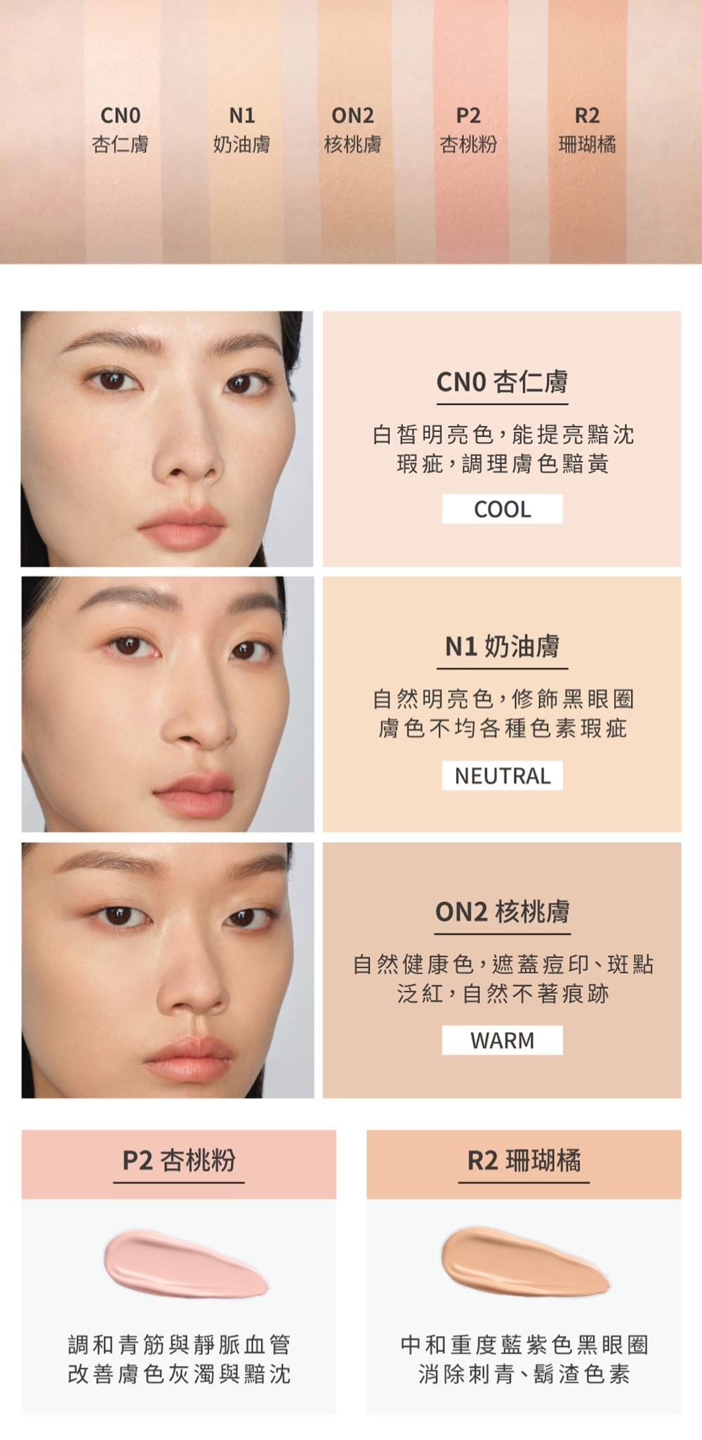 DRX達特仕的莊醫師聯名專區-經典6倍不敗神話,適合容易出油、有小顆粒困擾的你 DRX達特仕的莊醫師聯名專區-經典6倍不敗神話,適合容易出油、有小顆粒困擾的你