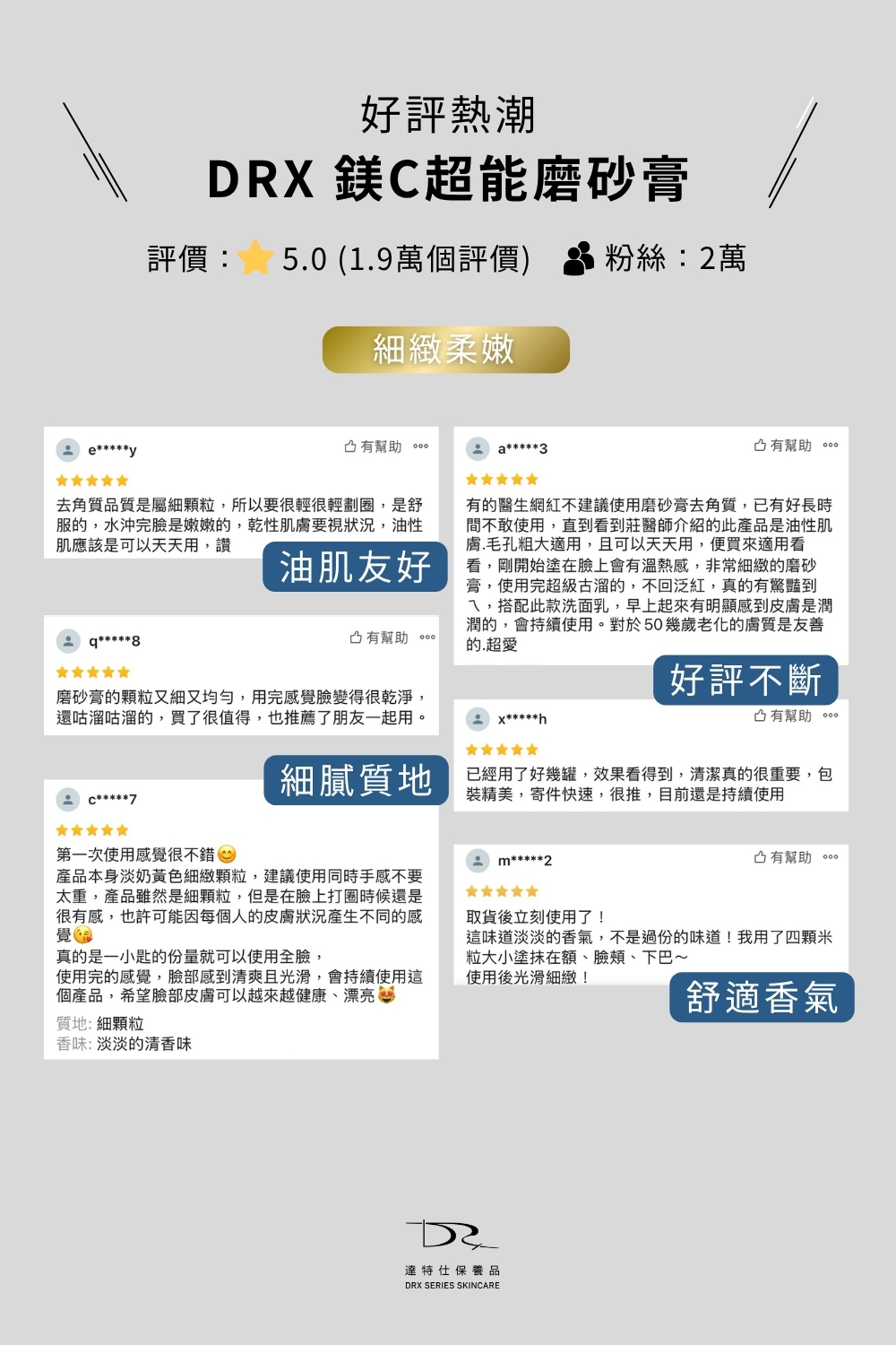 DRX達特仕的肌膚毛孔保養品系列-DRX 鎂C超能磨砂膏,磨砂膏蘊含超級氧化鎂微粒,溫和代謝老廢角質,內含特殊封存抗老經典維生素A衍生物、雙重維生素C與維生素E至磨砂膏,加乘亮白效果,讓肌膚更細緻平滑並且緊緻毛孔! DRX達特仕的肌膚毛孔保養品系列-DRX 鎂C超能磨砂膏,磨砂膏蘊含超級氧化鎂微粒,溫和代謝老廢角質,內含特殊封存抗老經典維生素A衍生物、雙重維生素C與維生素E至磨砂膏,加乘亮白效果,讓肌膚更細緻平滑並且緊緻毛孔!