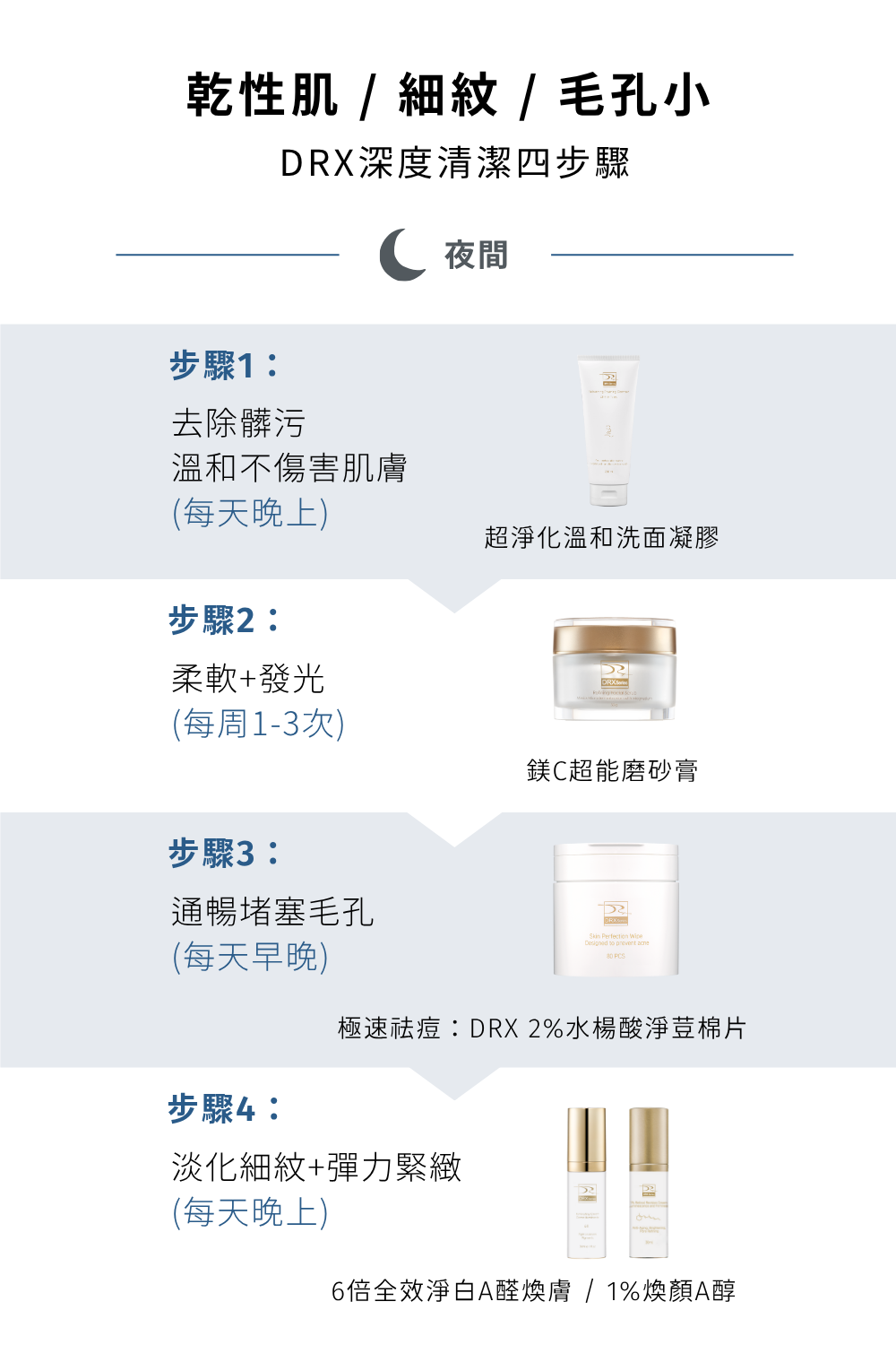 最適合你的洗面乳就選擇DRX超淨化溫和洗面凝膠!因為DRX超淨化溫和洗面凝膠兼具潔淨、調理、水潤、修護的功能,是全膚質都可以使用的溫和洗面乳,不綁架皮膚原有的天然水分,洗臉後有透徹的潔淨感,卻不緊繃不乾澀,DRX超淨化溫和洗面凝膠是最好的洗面乳。 最適合你的洗面乳就選擇DRX超淨化溫和洗面凝膠!因為DRX超淨化溫和洗面凝膠兼具潔淨、調理、水潤、修護的功能,是全膚質都可以使用的溫和洗面乳,不綁架皮膚原有的天然水分,洗臉後有透徹的潔淨感,卻不緊繃不乾澀,DRX超淨化溫和洗面凝膠是最好的洗面乳。