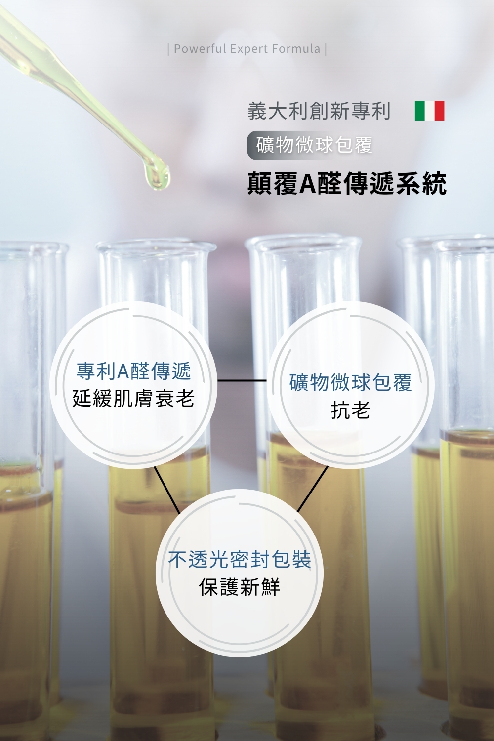 DRX達特仕的抗老化保養品系列-DRX超酵A醛提亮煥膚，維他命A衍生物-A醛，能幫助肌膚亮白、防止肌膚老化，DRX超酵A醛提亮煥膚蘊含低濃度0.05%A醛，温和不脫皮，是促進肌膚新陳代謝的日常基礎保養配方。