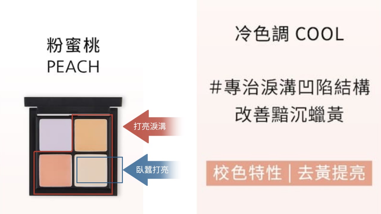 眼下遮瑕卡粉怎麼辦?黑眼圈要用什麼顏色遮? 眼下遮瑕卡粉怎麼辦?黑眼圈要用什麼顏色遮?