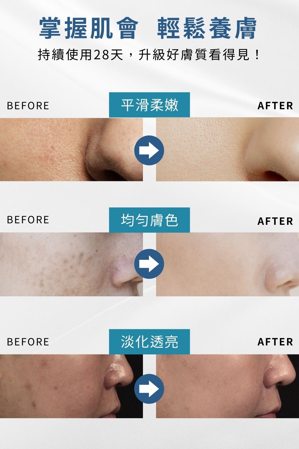 DRX達特仕的莊醫師嚴選活動專區系列-冬季煥白4冠組，專為亞洲肌膚打造冬季煥白4冠系列，精準重返美肌光韻。雙12官網獨家優惠再送6倍全效淨白A醛煥膚與鎂C超能磨砂膏雙好禮。