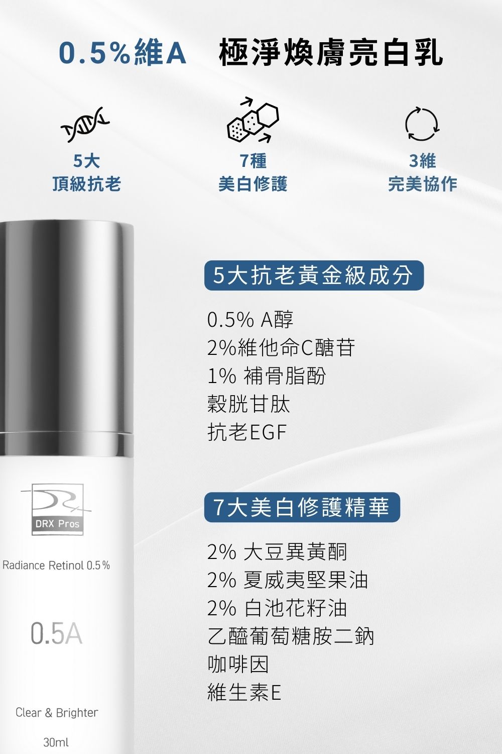 DRX達特仕的莊醫師嚴選活動專區系列-冬季煥白4冠組，專為亞洲肌膚打造冬季煥白4冠系列，精準重返美肌光韻。雙12官網獨家優惠再送6倍全效淨白A醛煥膚與鎂C超能磨砂膏雙好禮。