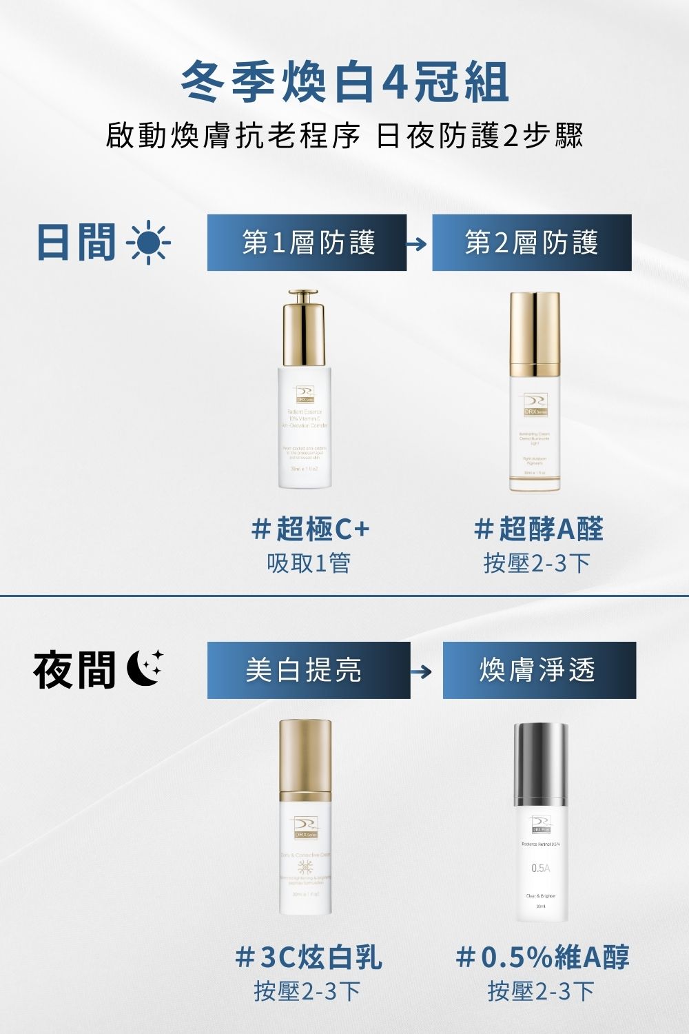 DRX達特仕的莊醫師嚴選活動專區系列-冬季煥白4冠組，專為亞洲肌膚打造冬季煥白4冠系列，精準重返美肌光韻。雙12官網獨家優惠再送6倍全效淨白A醛煥膚與鎂C超能磨砂膏雙好禮。