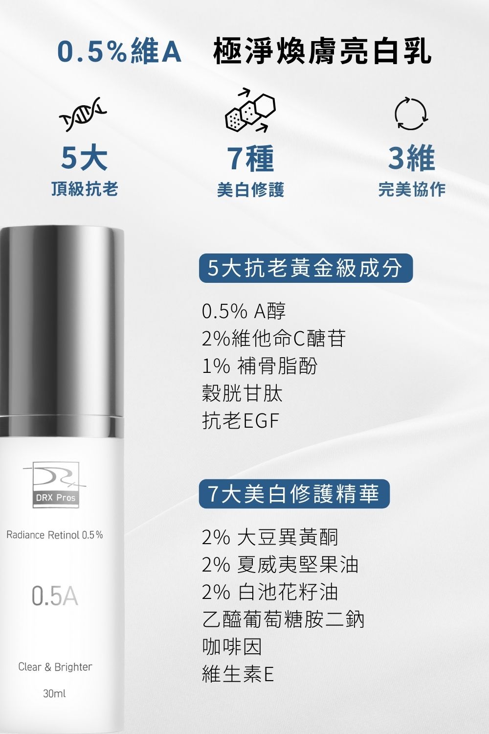 DRX達特仕的莊醫師嚴選活動專區系列-大小A 間歇替煥組，輕鬆建立耐受，讓肌膚重返健康光澤。