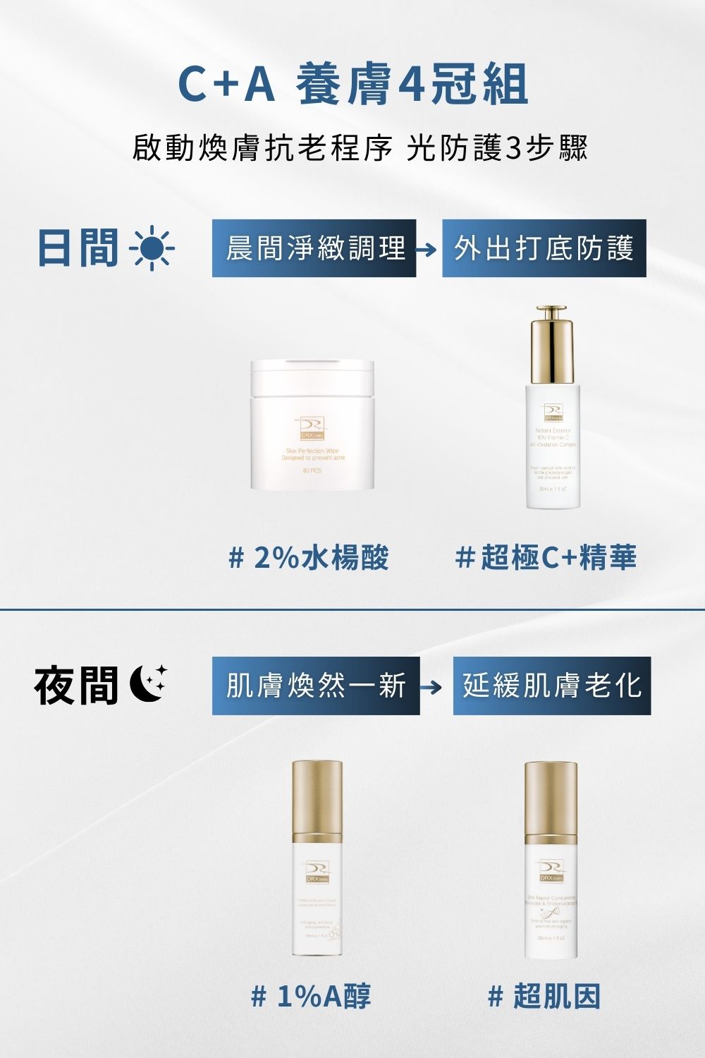 DRX達特仕的莊醫師嚴選活動專區系列-C+A養膚4冠組,從代謝更新、淡化提亮到毛孔調理層層進化,打造穩定透亮、緊緻細緻的健康新肌。雙12官網獨家優惠再送穀胱甘肽鋁袋28錠! DRX達特仕的莊醫師嚴選活動專區系列-C+A養膚4冠組,從代謝更新、淡化提亮到毛孔調理層層進化,打造穩定透亮、緊緻細緻的健康新肌。雙12官網獨家優惠再送穀胱甘肽鋁袋28錠!