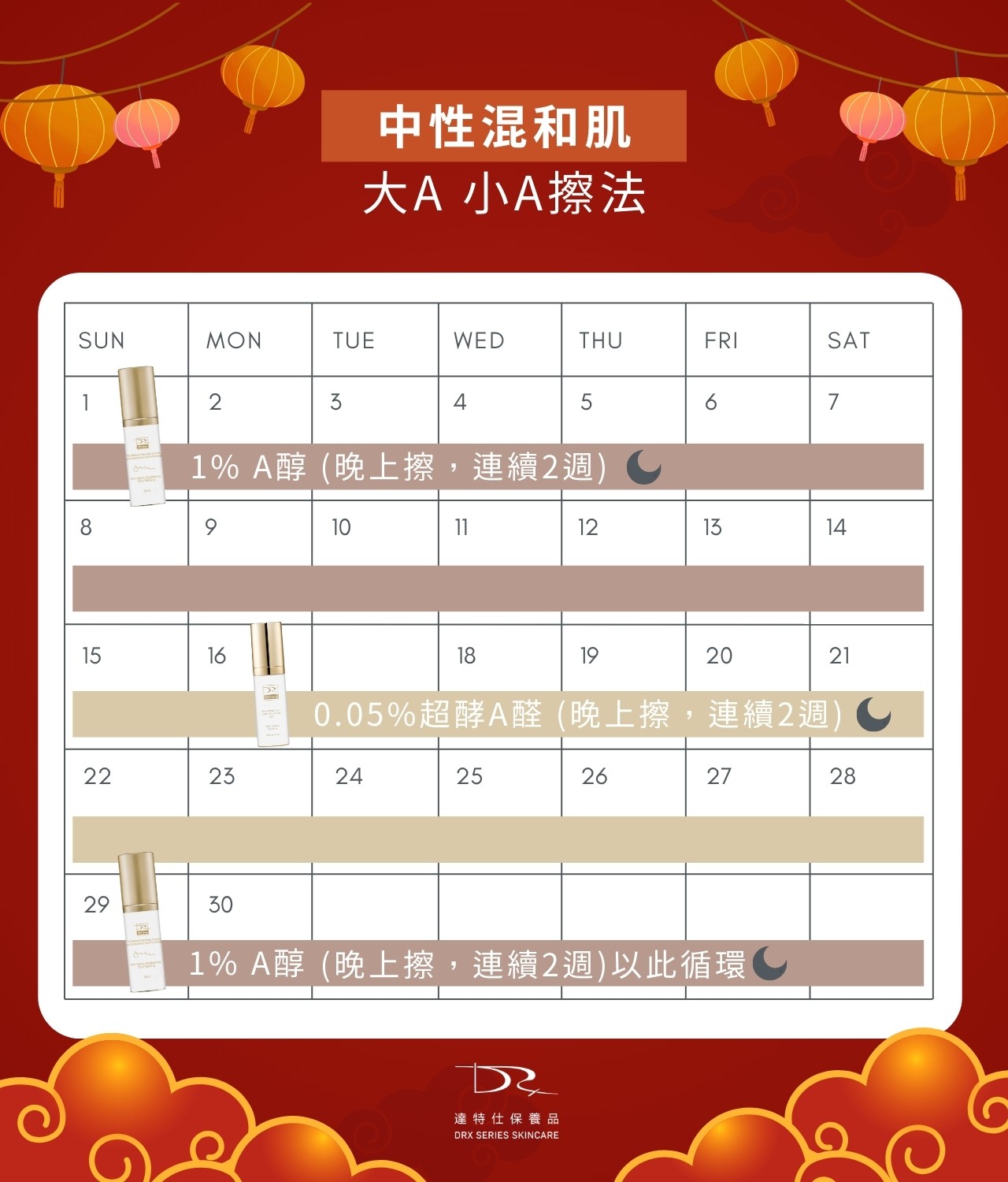 A 醇可以長期用嗎?毛孔粗大美白 A 醇用法,醫師教你「大 A、小 A」實用A醇擦法! A 醇可以長期用嗎?毛孔粗大美白 A 醇用法,醫師教你「大 A、小 A」實用A醇擦法!