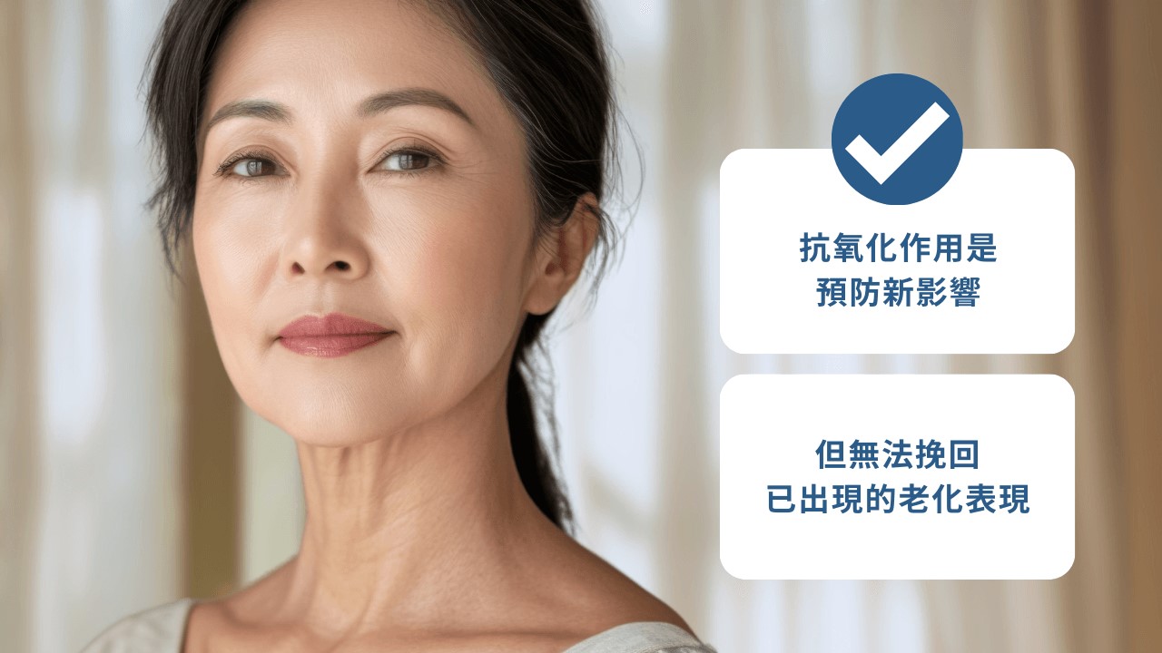 只做抗氧化不等於抗老?為什麼抗老效果仍然有限? 只做抗氧化不等於抗老?為什麼抗老效果仍然有限?