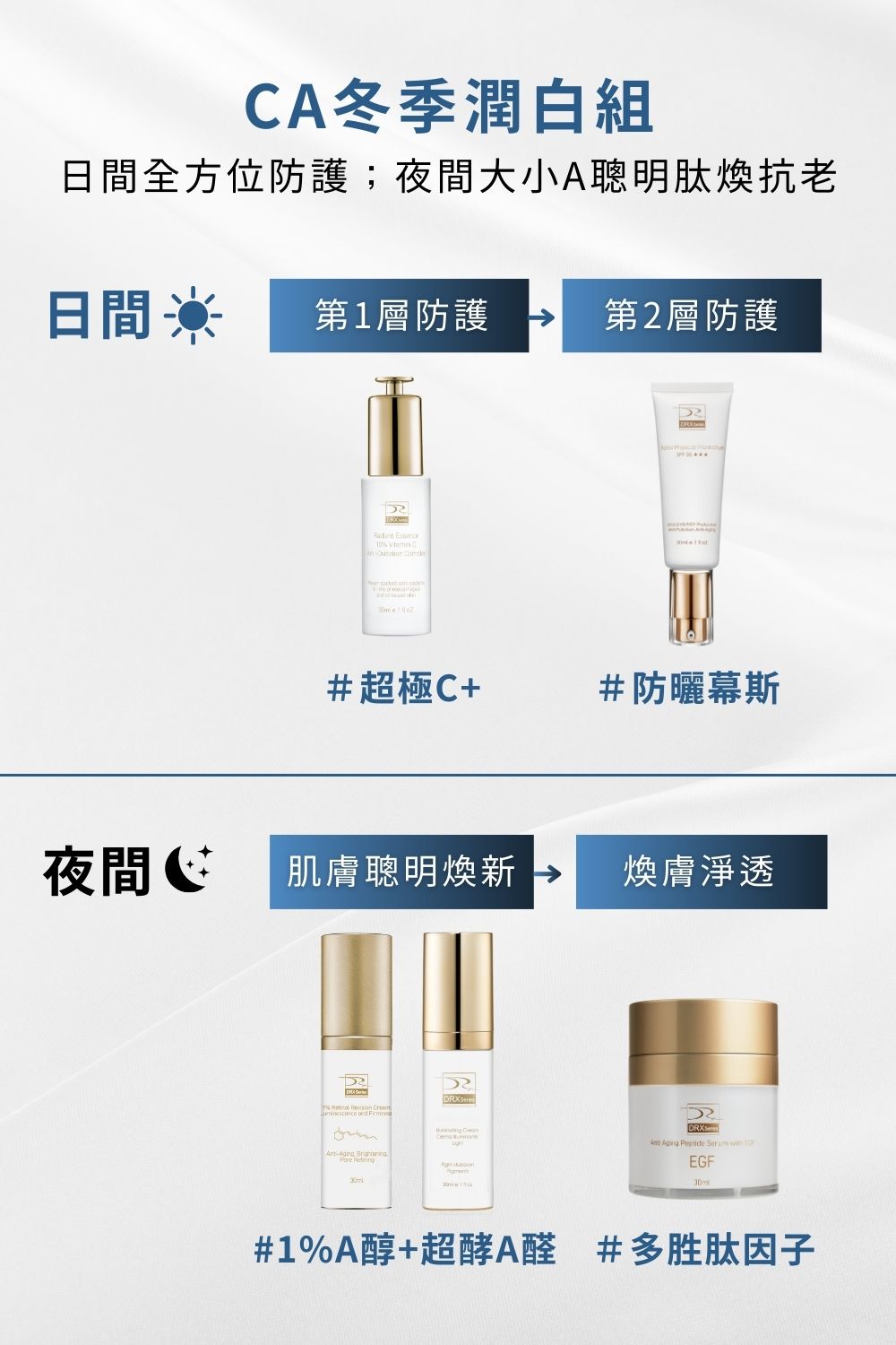 DRX達特仕的莊醫師嚴選活動專區系列-迎新活動 CA冬季潤白組,從大小A程序進行節奏代謝煥新、淡化提亮到毛孔調理層層進化,打造穩定透亮、緊緻細緻的健康新肌。2026年迎新獨家贈鎂C超能磨砂膏15ml 與2%水楊酸面膜 2件組。 DRX達特仕的莊醫師嚴選活動專區系列-迎新活動 CA冬季潤白組,從大小A程序進行節奏代謝煥新、淡化提亮到毛孔調理層層進化,打造穩定透亮、緊緻細緻的健康新肌。2026年迎新獨家贈鎂C超能磨砂膏15ml 與2%水楊酸面膜 2件組。