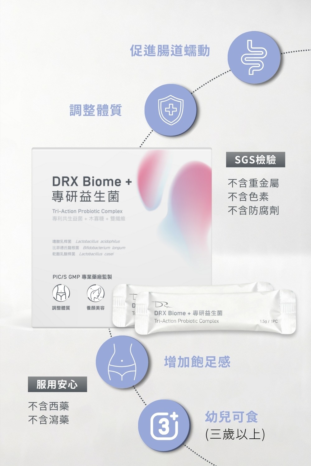 DRX達特仕的營養保健食品-Biome+ 專研益生菌 14包/盒，益生菌的首選！