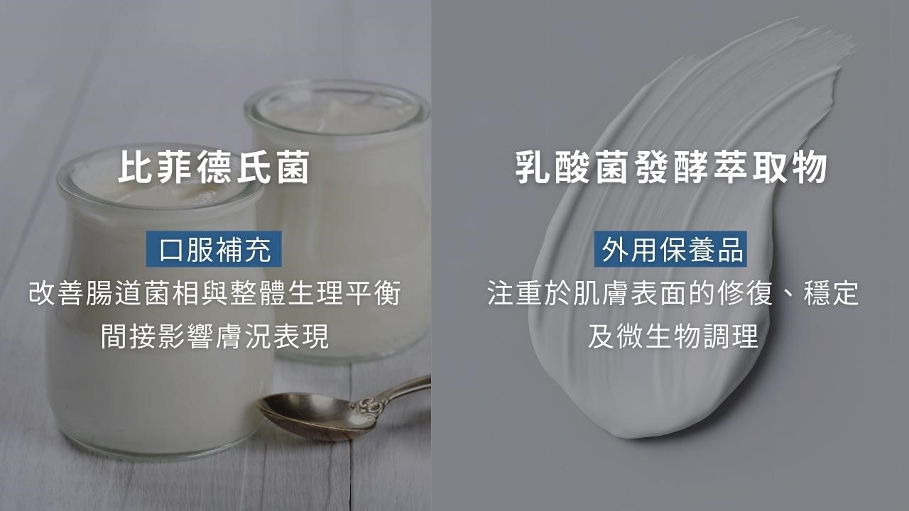 益生菌會讓皮膚變好嗎?益生菌用吃的還是用擦的,哪個效果比較好? 益生菌會讓皮膚變好嗎?益生菌用吃的還是用擦的,哪個效果比較好?