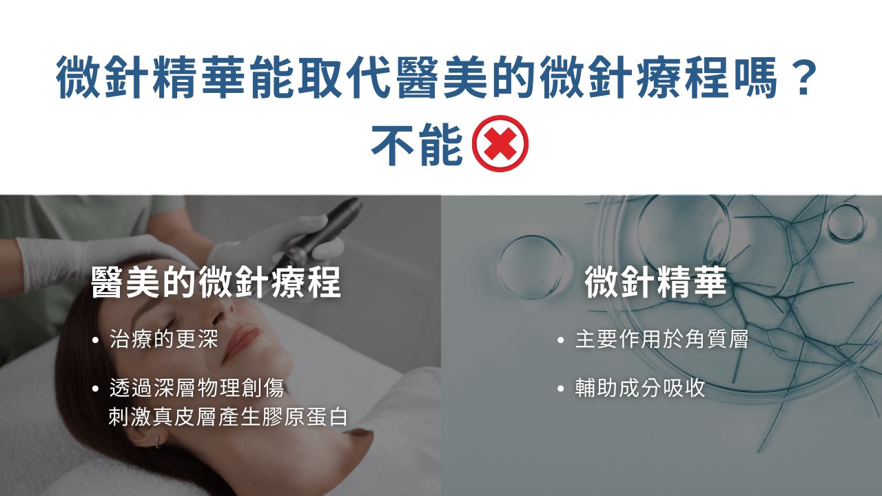 韓國微針精華的原理？微針精華功效？副作用是什麼？