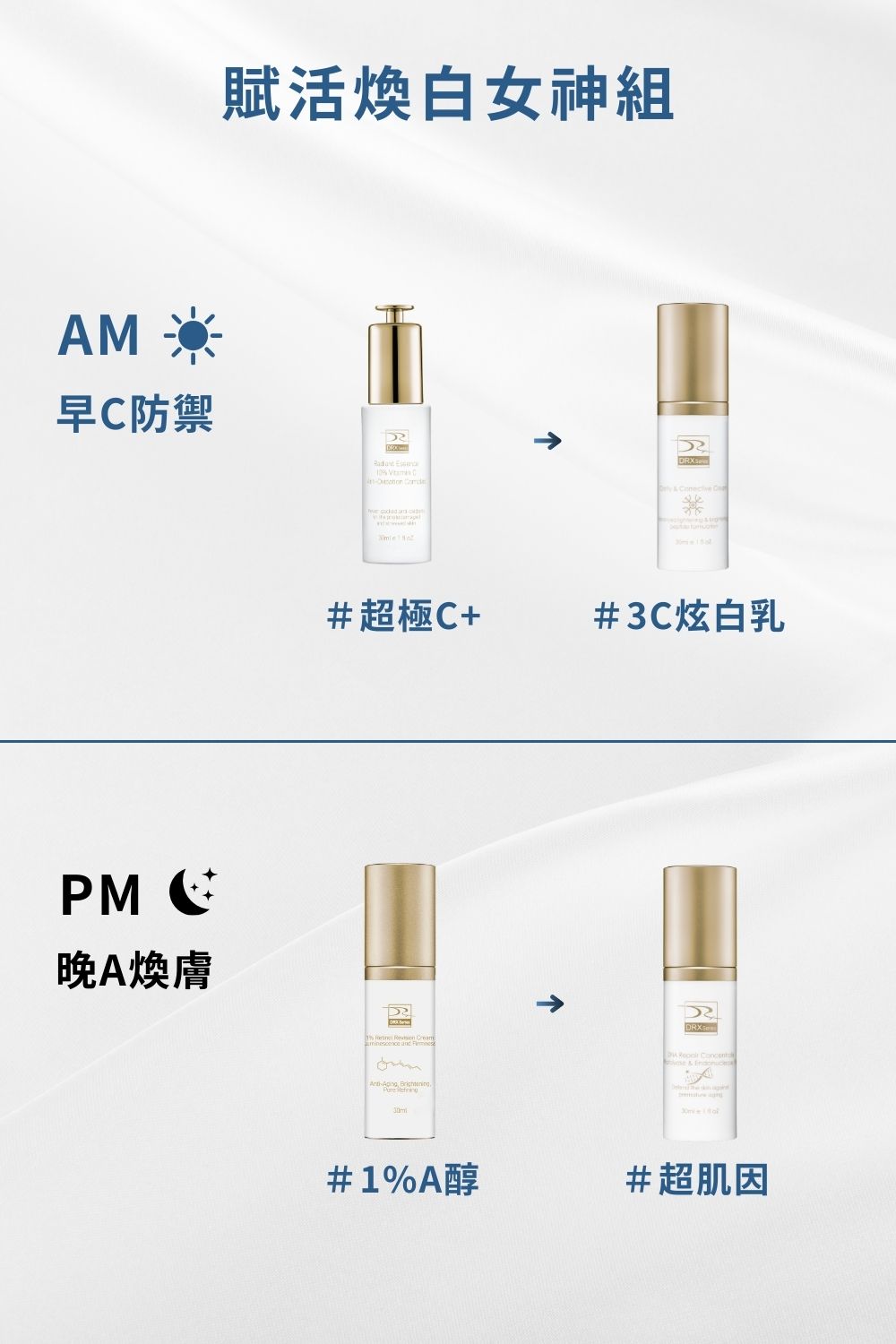 痘疤女王莊盈彥醫師專為亞洲肌膚打造恆定養膚《賦活煥白女神組》。傳奇抗老保養〈1%A醇〉幫助淡化細紋和均勻提亮膚色，再搭配〈超肌因〉支持肌膚耐受建立屏障，訂正肌因與底層結構，〈3C炫白乳〉與〈超極C+〉結構美白讓肌膚極致透亮，精準重返美肌光韻。寵愛女神獨家贈纖女美膚禮！