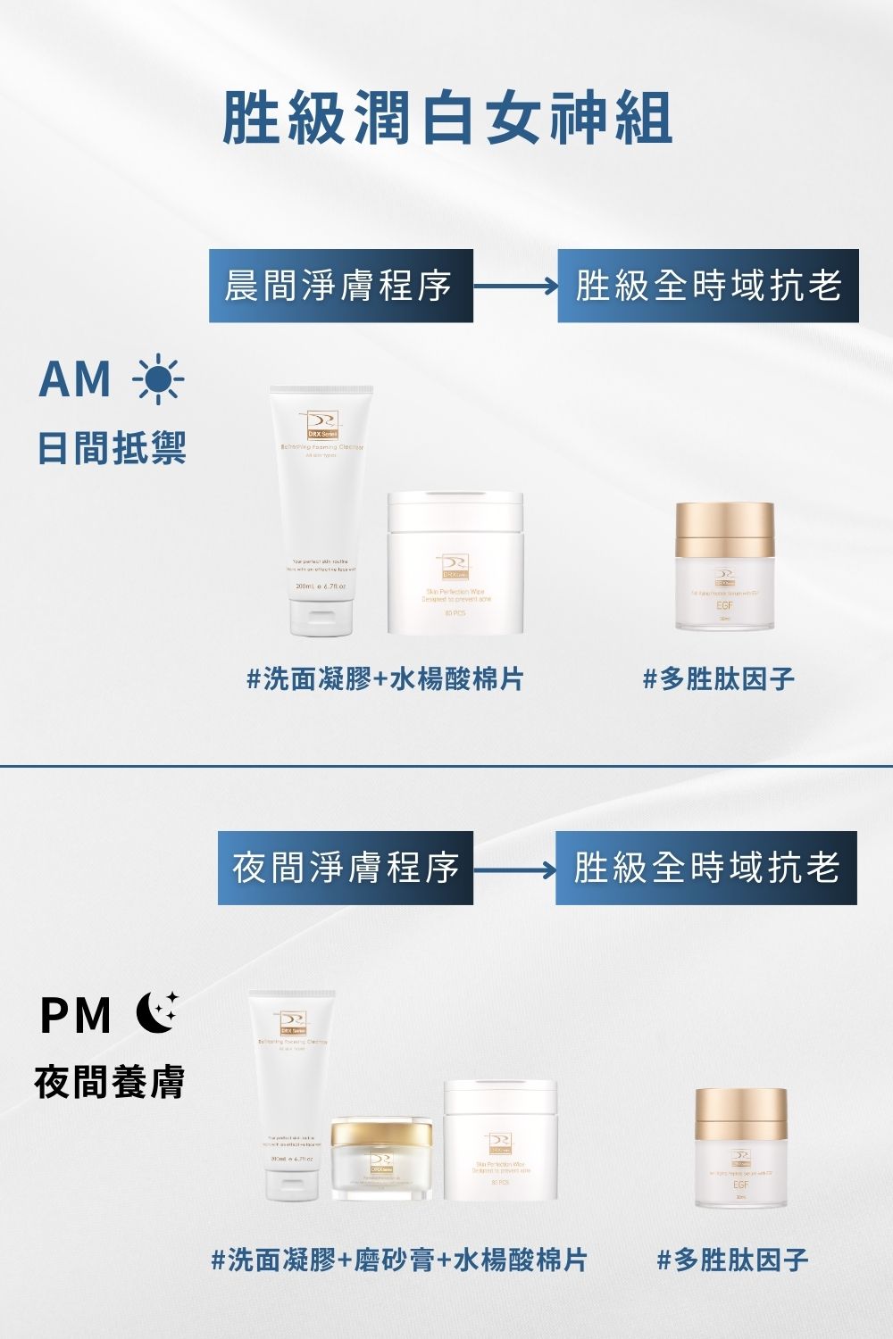 DRX限時推出《胜級潤白女神組》由皮膚科莊盈彥醫師專為亞洲肌膚研發的煥膚保養品牌DRX，將繁複的保養程序，淬鍊成淨煥雙程序保養，使用溫和細緻的潔面凝膠，再以水楊酸清潔調理，最後使用EGF撫紋多胜肽因子，完美執行抗老金字塔，寵愛女神獨家贈6倍煥白禮。