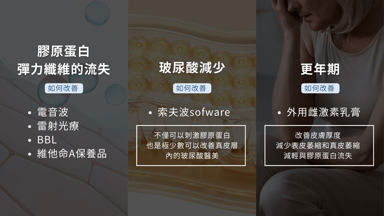 皮膚薄怎麼改善，補充膠原蛋白的方法？破壞膠原蛋白食物清單？