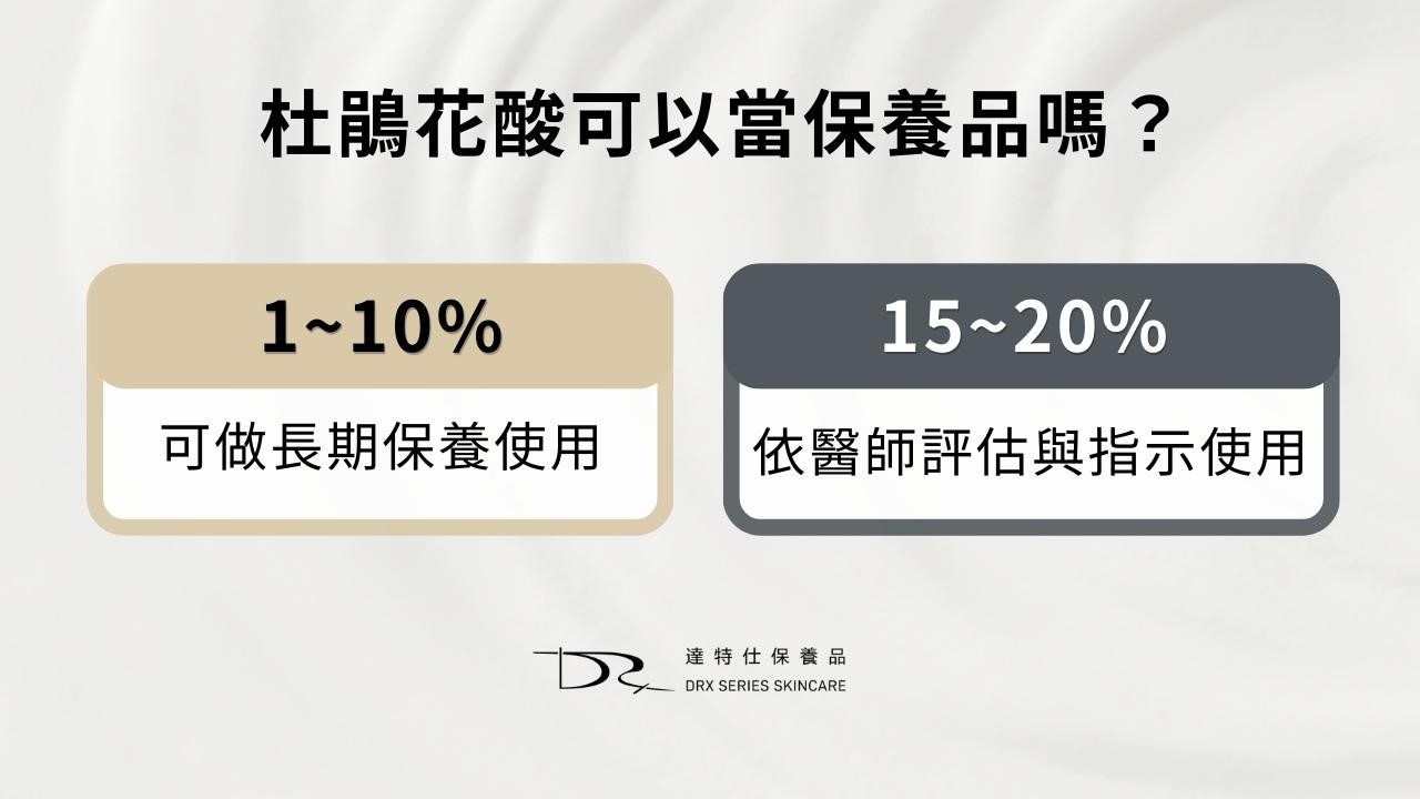 杜鵑花酸是什麼？壬二酸與杜鵑花酸一樣嗎？可以加入日常保養嗎？
