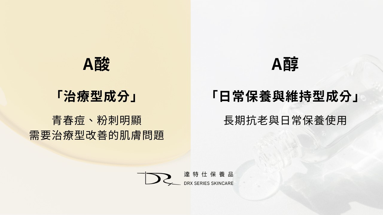 A酸 vs A醇怎麼選？可以同時擦嗎完整指南