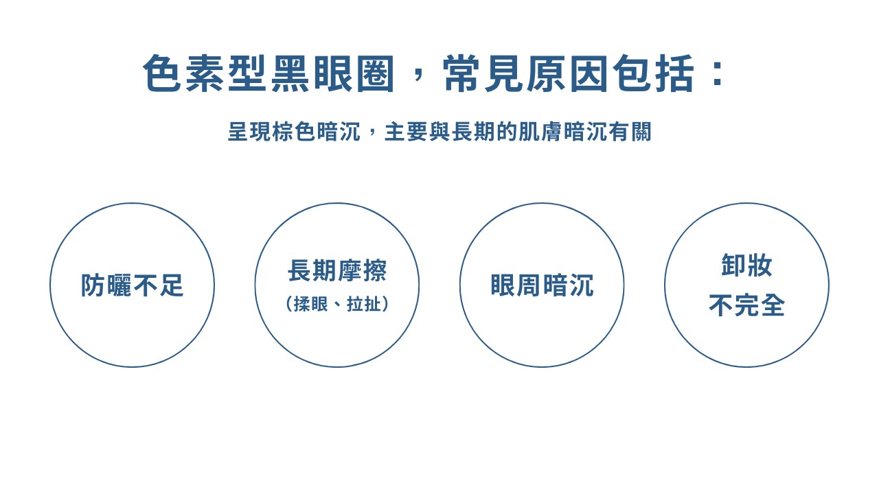 Threads爆紅的 Kumargic Eye 是什麼？日本藥妝店被掃貨的真相！
