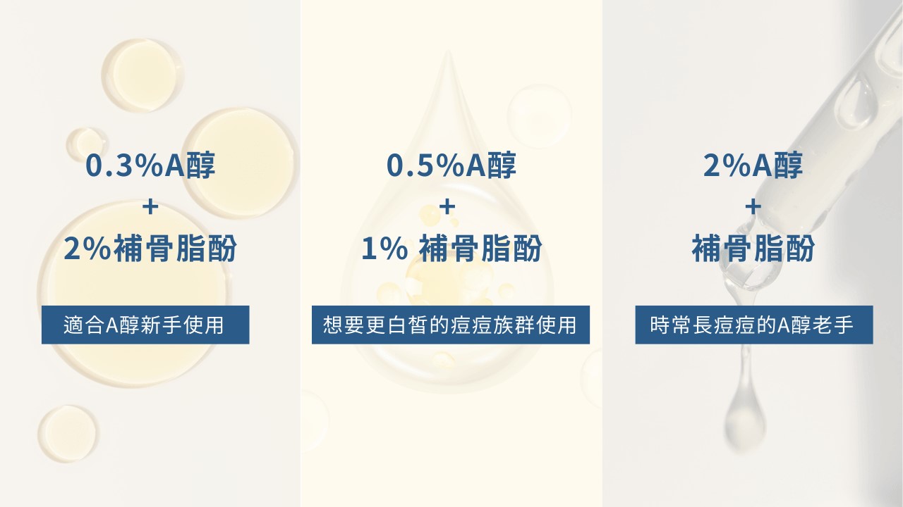 補骨脂酚、A醇比較？0.3 A醇、補骨脂酚精華乳功效？